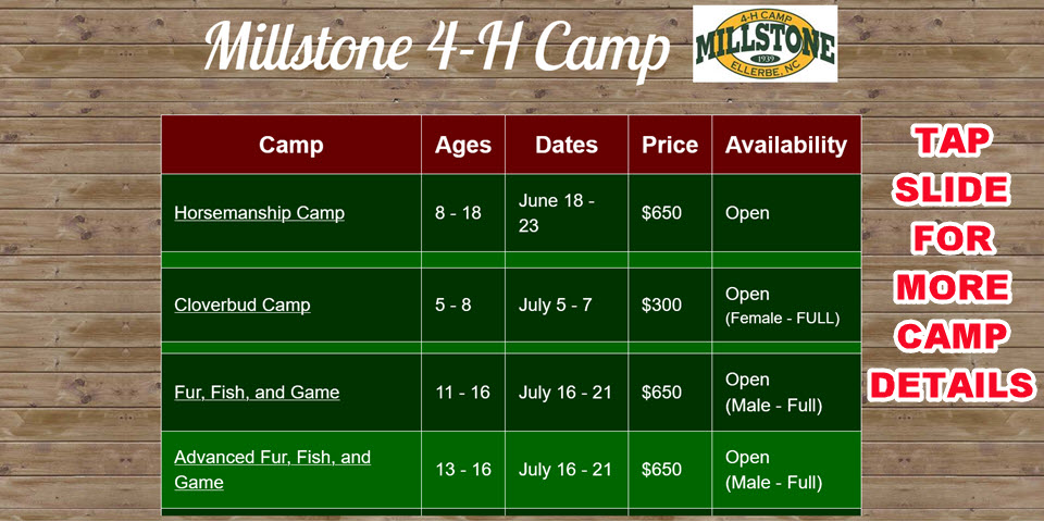 Millstone 4-H Camps
